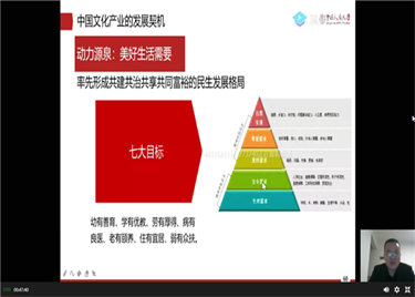 永利集团yl6809教师黄剑在深圳市文化金融服务中心开展线上学术讲座